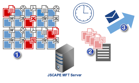 email_list_of_old_files.png email_list_of_old_files.png