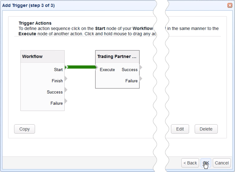 mirror ftp to s3 - add trigger action ok