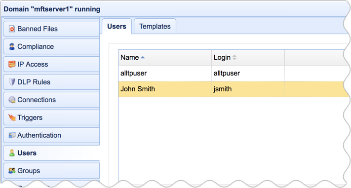 newly created user